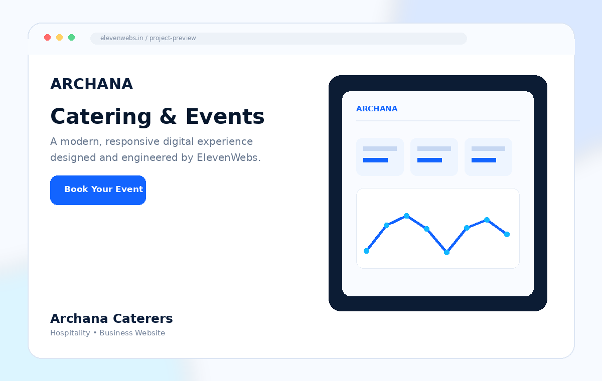 Archana Caterers project showcase