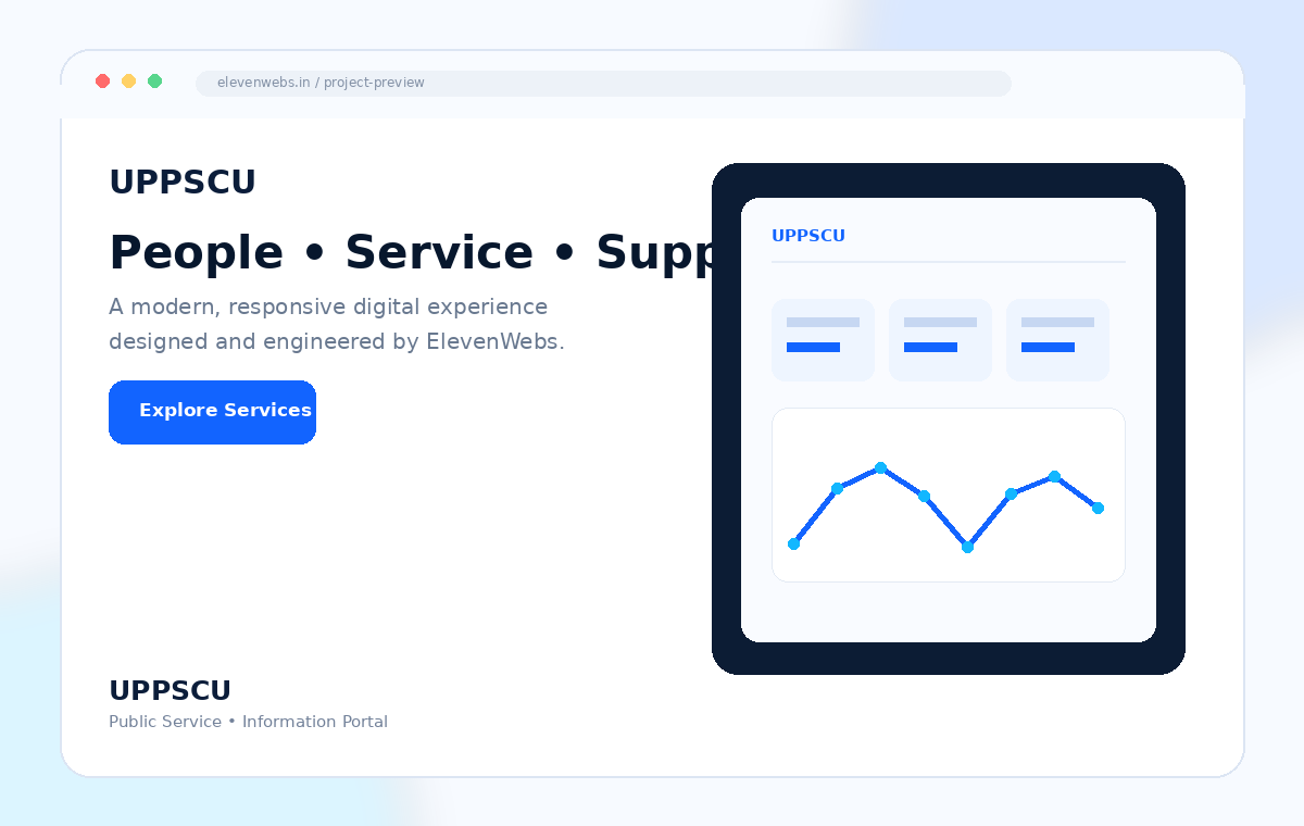 UPPSCU project showcase